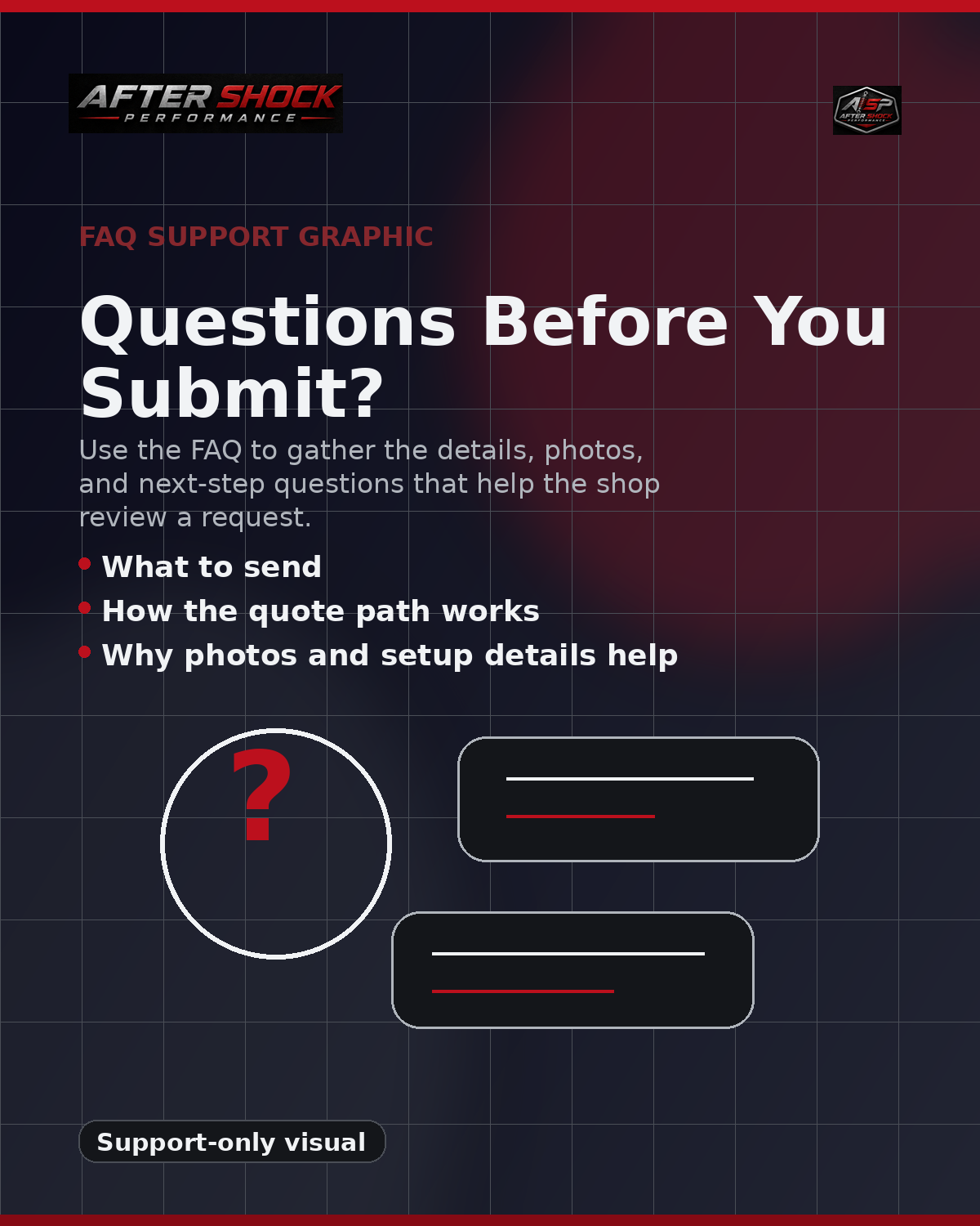 FAQ support graphic
